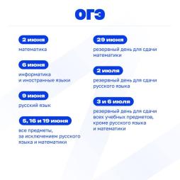 Расписание проведения ОГЭ в 2026 году