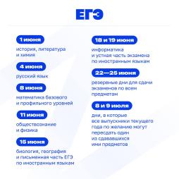Расписание проведения ЕГЭ в 2026 году