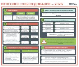 Итоговое собеседование - 2026